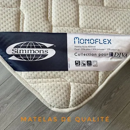 Coup De Coeur Au Pied Du Chateau - Ideally Located